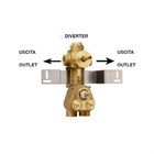 99577502 Palazzani встроенная часть термостатического смесителя для душа на 2 потребителя, 1/2" 99577502